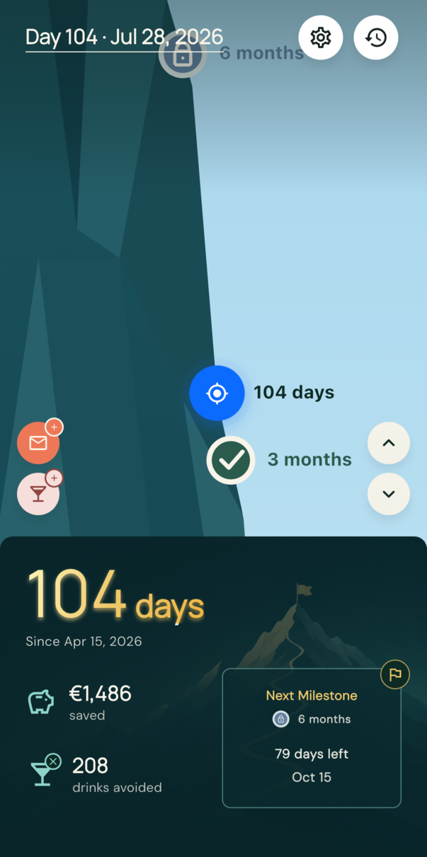 Sober Since dashboard showing 104 alcohol-free days, savings, drinks avoided, and the next milestone